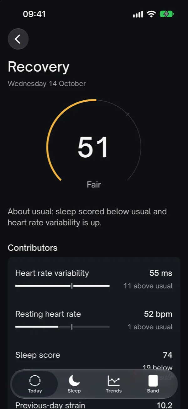 Recovery detail: the score, a one-line explanation, and contributor rows for heart rate variability and resting heart rate against their usual range.