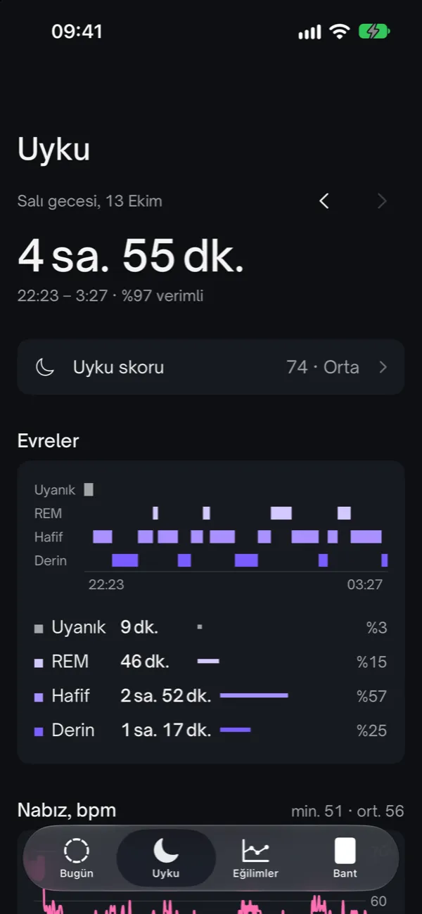Uyku ekranı: uyku süresi, yatış ve kalkış, verimlilik; uyanık, REM, hafif ve derin evrelerin zaman çizelgesi ve süreleri.