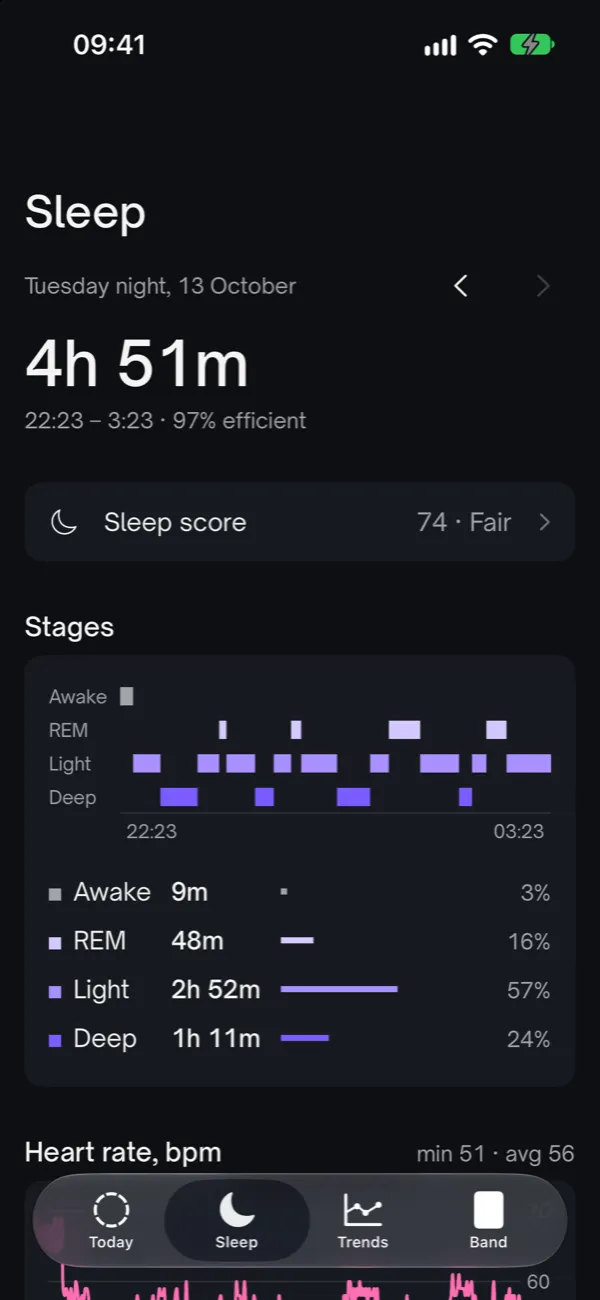 Sleep screen: time asleep, bed and wake times, efficiency, and a timeline of awake, REM, light and deep stages with their durations.