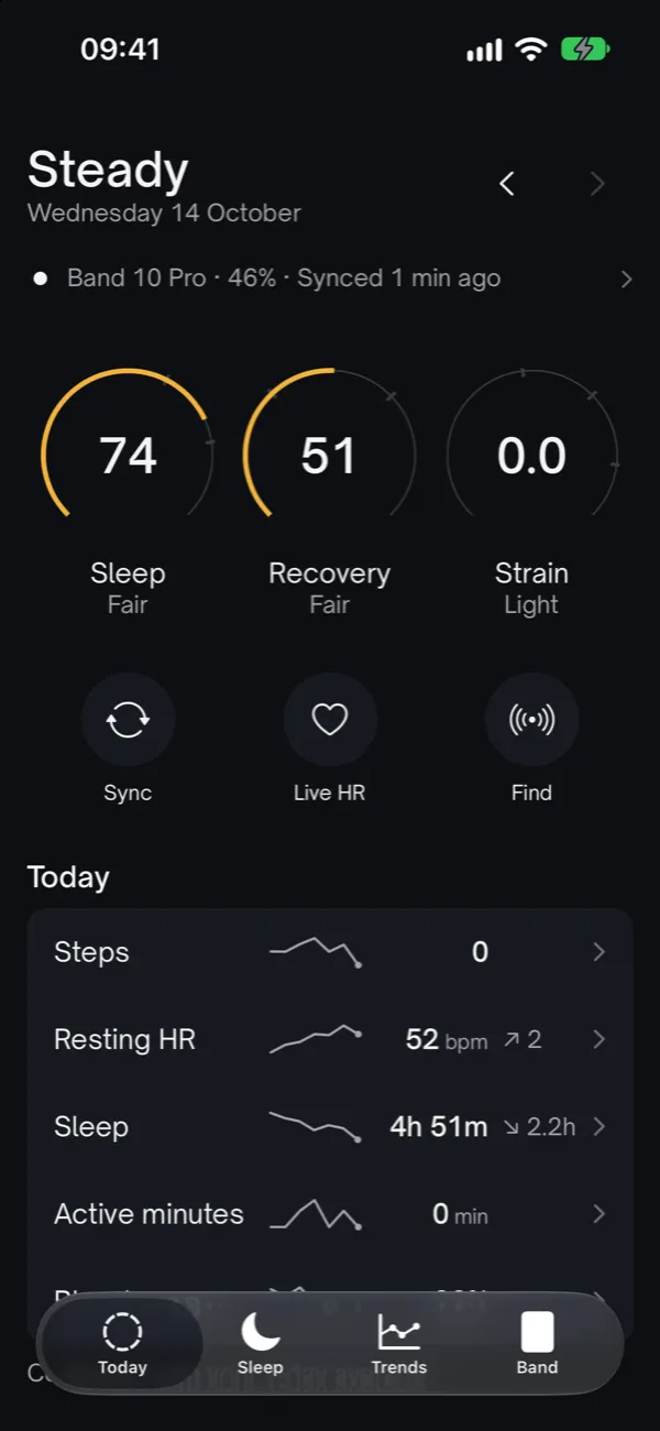 Today screen: the day's verdict, the Sleep, Recovery and Strain arcs, and rows for steps, resting heart rate and sleep.